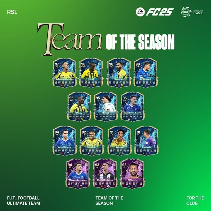 FC25沙特聯(lián)賽季最佳陣：C羅、本澤馬、坎塞洛、坎特、米林入選