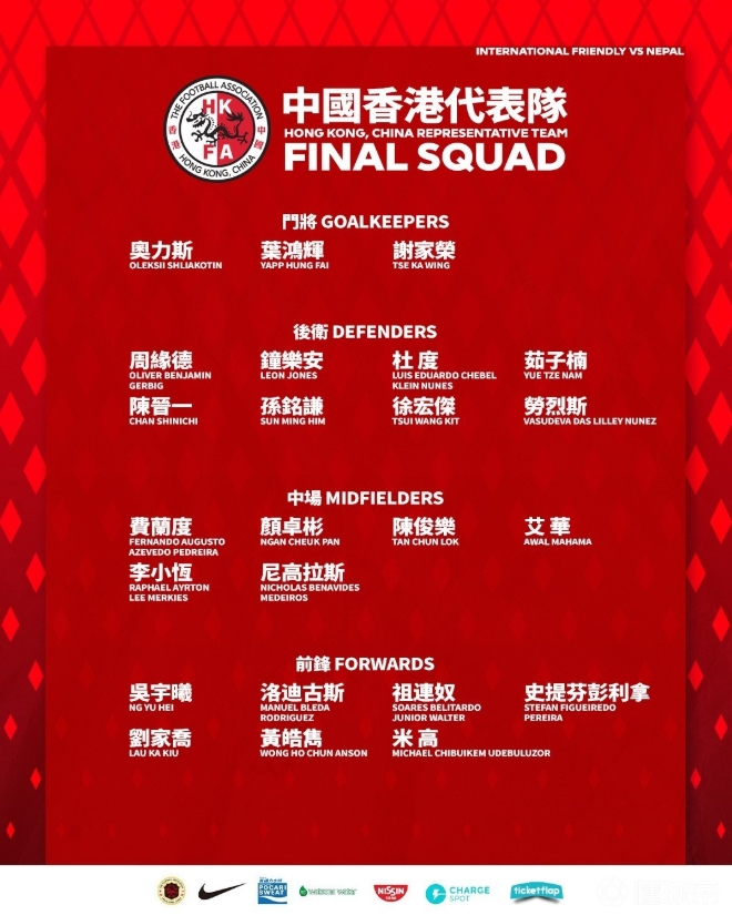中國(guó)香港隊(duì)友誼賽對(duì)陣尼泊爾大名單：中超、中甲8名球員在列