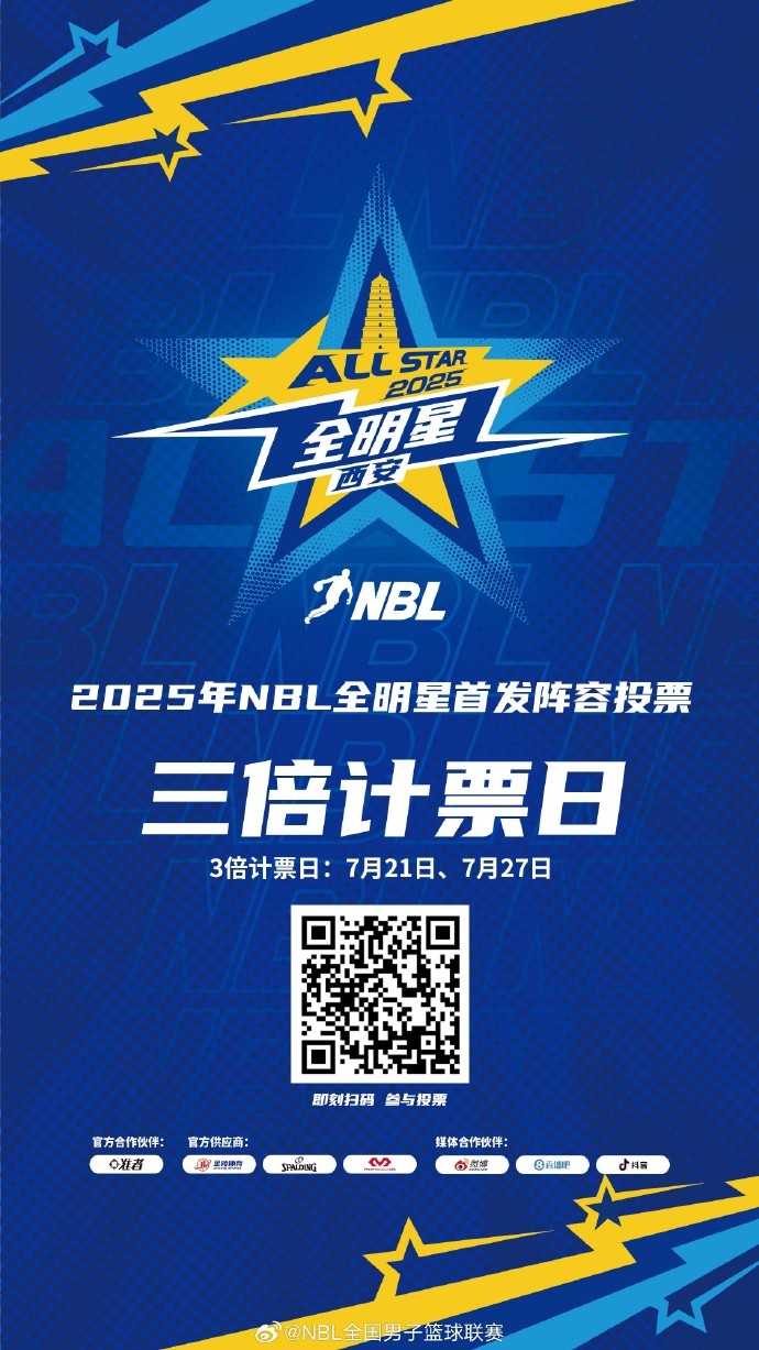 ?2025年NBL全明星首發(fā)球員投票 第二個(gè)三倍計(jì)票日來(lái)襲！